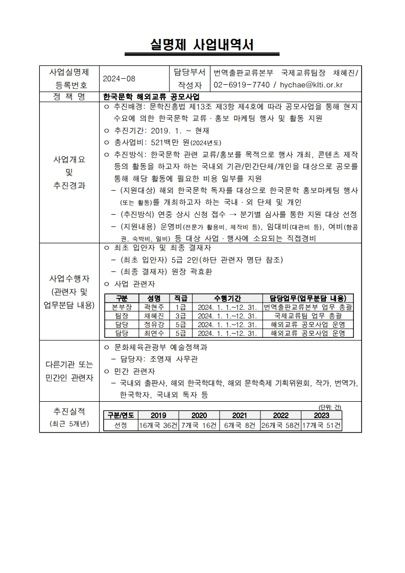한국문학 해외교류 공모사업
