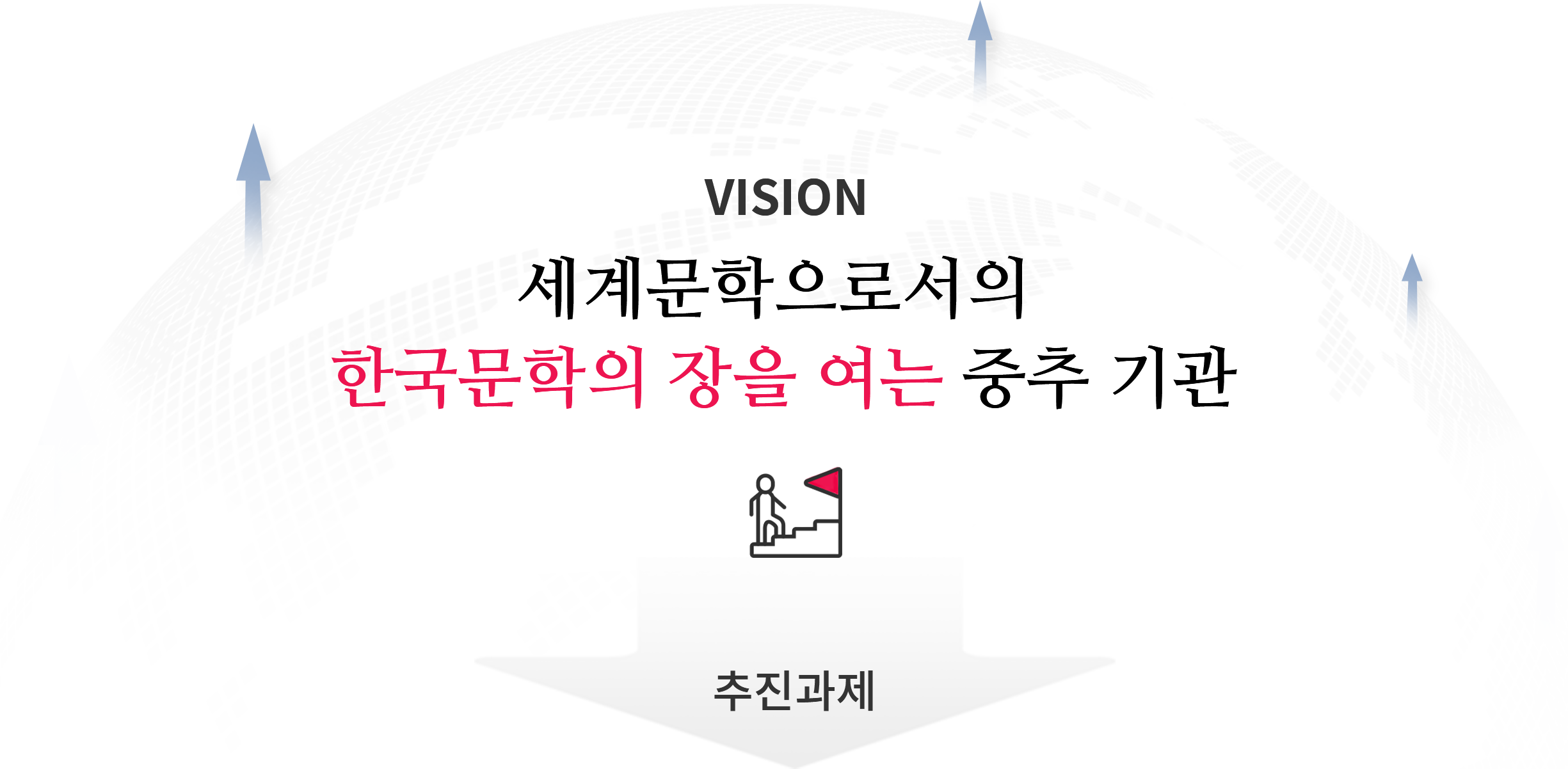 ViSION - 세계문학으로서의 한국문학의 장을 여는 중추 기관 > 추진과제