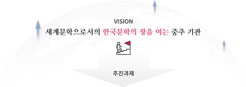 ViSION - 세계문학으로서의 한국문학의 장을 여는 중추 기관 > 추진과제
