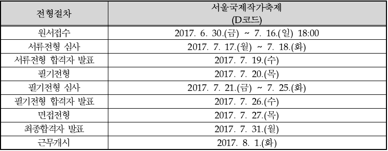 전형일정